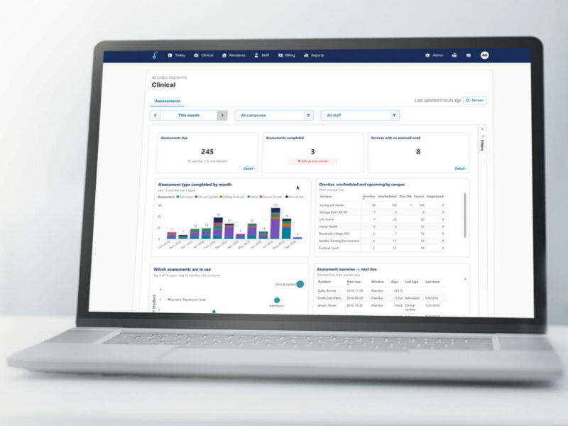 Residex Launches Analytics Platform: Turning Community Data into Real-Time Clinical and Operational Action